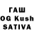 Дистиллят ТГК концентрат Mhd Ridwan